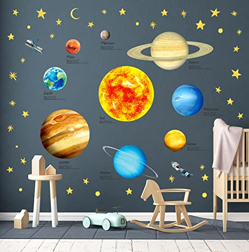 DECOWALL DS9-2007 Sonnensystem Wandtattoo Wandsticker Wandaufkleber Wanddeko für Wohnzimmer Schlafzimmer Kinderzimmer