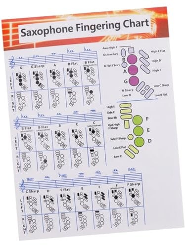 VINTORKY Saxophon-diagramm Saxophon-akkorddiagramm Saxophon-übungsblatt Anfänger-akkorddiagramm