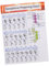 VINTORKY Saxophon-diagramm Saxophon-akkorddiagramm Saxophon-übungsblatt Anfänger-akkorddiagramm