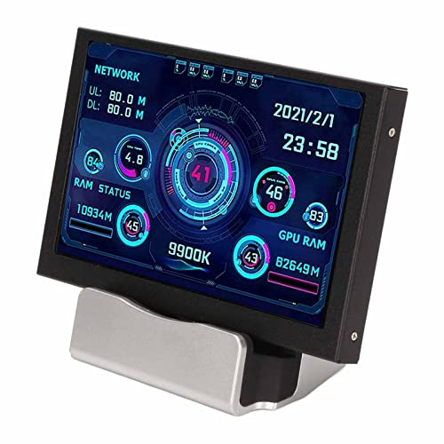 Dpofirs 5 Zoll IPS USB Bildschirm für PC CPU, PC CPU HDD Datenmonitor Computertemperaturanzeige für PC CPU GPU