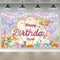 Meerjungfrau Thema Alles Gute zum Geburtstag Dekorationen Hintergrund, Meerjungfrau Geburtstag Hintergrund Zeichen, Alles Gute zum Geburtstag Banner, Fotohintergrund für Mädchen Party Zubehör