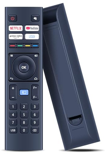 PZL Replacement Remote Control for VOPLLS 4K M10 Projector, for WiMiUS K9, for MECOOL KP2, for DBPOWER G01 Projector, for YABER V12 U12, for TOPTRO X9, fo Xiaomi Wanbo TT, for Blitzwolf BW-V6