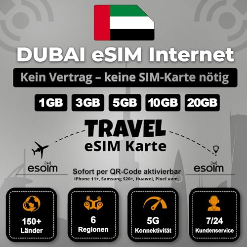 eSIM Karte für Dubai – Kein Vertrag, Keine SIM, Nur QR-Code – Travel E-SIM – LTE/5G – 1GB bis 20GB Prepaid Datenpakete (20GB - 30 Tage)