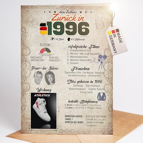 myDreamwork® Besondere Geburtstagskarte 30 Inkl. Umschlag | 1996 Jahrgang Geschenk | Karte 30 Geburtstag Frau – Geburtstagskarte 30 lustig | 30. Geburtstag Mann – DIN A6 | 30