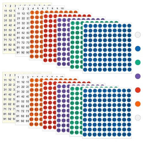 Vinyl-Aufkleber für fortlaufende Zahlen, 1–100, selbstklebende Zahlen, klein, entfernbar, 1–100 Inventar, nummerierte Aufkleber für Büro, Schule, Organisation von Aufbewahrungsboxen (1 cm, 7 Farben