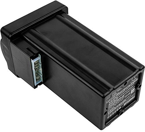 Cameron Sino Akku für Wolf Garten Hybrid Power 37, Hybrid Power 40, Power 37, Power 40 PN:Wolf Garten 4919 096, 4919096, 4937065, 4949066 4000mAh