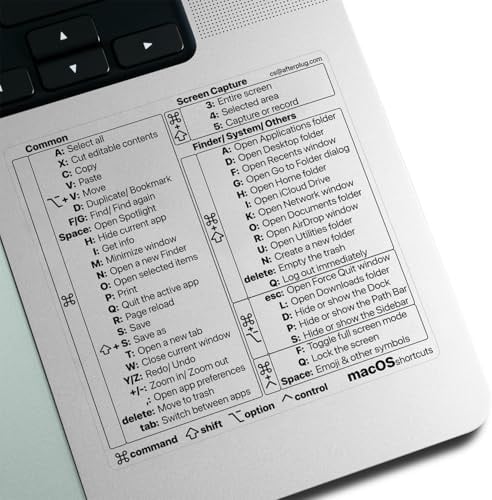 Afterplug Mac OS Tastaturkürzel, 50+ Shortcuts für MacBook Pro & Air (Space Gray, Silver & Starlight), rückstandsfreies Vinyl, transparent mit schwarzem Text, 5 Stück