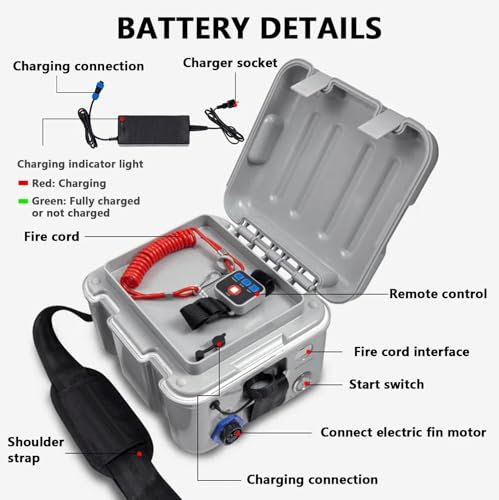288-Wh-Kajak-Trolling-Motor, 160-W-Motor Für Paddle-Boards, Mit Drei Einstellbaren Gängen, 20 Km Ultralange Reichweite, 2–3 Stunden Fahrzeit, Geeignet Für Kajaks Und Stand-up-Paddle-Boards