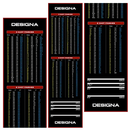 Designa Darts MAT20 | Rutschfeste Teppich-Dartmatte mit Checkout-Design, schmal, rot, 290 cm x 60 cm