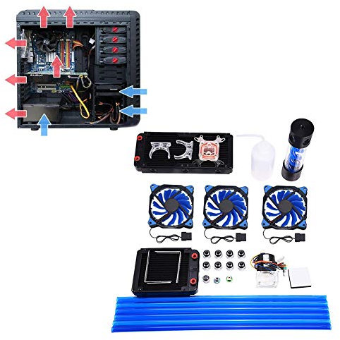 DIY PC Water Cooling Kit, CPU Liquid Cooling Systems Including 240 / 120mm Radiator, 3 LED Fans, CPU Cooler, Expansion Tank, Quiet Pump, 6 Hard Tube, for Intel, for AMD