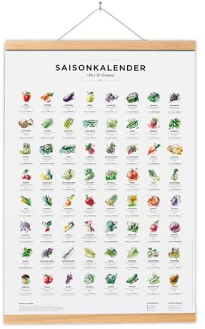 Saisonkalender für Obst & Gemüse mit magnetischer Posterleiste, Küchenkalender, Wandkalender für jedes Jahr, Produkt-Nachhaltigkeit zertifiziert. (Farbe, A3 (29,7 x 42,0 cm))