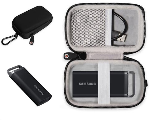 Getgear Portable Case Compatible with Samsung T5 EVO Portable SSD2TB, 4TB, 8TB