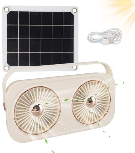 Syengery Ventilateur d'échappement solaire pour hangar, ventilateur solaire Shed - Ventilateur extérieur à énergie solaire,20W Battre à batterie en énergie Blower pour le patio de camping de garage en