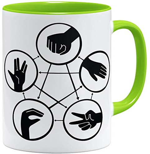OM3® Hand Signs Big Bang Kaffee-Tasse | Keramik Becher | 11oz 325ml | Rock Paper Scissors Lizard Spock TBBT Nerd | Hellgrün