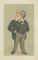 ZHAOSHAN Leinwandbilder, Poster, 58 x 90 cm, ohne Rahmen, William Gray Hassler mit seinem neuen Schlitten von William Davis Hassler