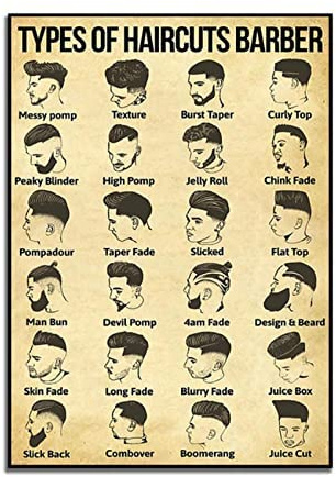 SIDIAN Mode Herren Friseur Typ Haarschnitt BgemäLde Poster Barber Shop Leinwand Wand Bilder GemäLde Wanddekor Friseur Geschenk Poster Kunstdrucke 50x70cm Kein Rahmen