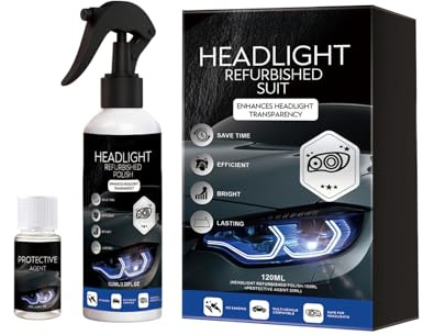 Jeeeun Headlight Refurbished Suit, Quick Repair Foggy Yellowed Oxidized Headlamp, Restore Clear Vision for All Cars Vehicles (1set)