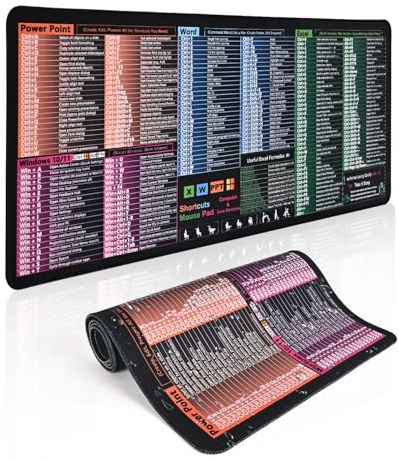 Excel Cheat Sheet Desk Mat 80x30 CM,Waterproof Excel Mouse Mat for Office Users – Enhances Work Efficiency, Stitched Edges, Large Desk Mat(Office Software Suite)