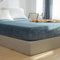 Nayoroom Spannbettlaken Plüsch 200x200cm Petrol Blau Flauschig Fleece Winter Spannbetttuch Cashmere Touch Flanell Bettlaken für Boxspringbett Topper Matratze bis 25cm