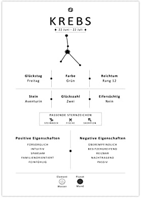 Generisch Sternzeichen Krebs Poster | Bild Tierkreiszeichen A3 (42 x 29,7 cm)