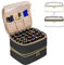 Luxja Ätherische Öl Tasche, Doppelschicht Aufbewahrungstasche für Öle und Zubehör, Öl Tasche für 60 Flaschen Öle(5 ml - 15 ml), Schwarz (PATENTIERTES Produkt)