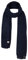 Roeckl Pure Cashmere Plaid Navy