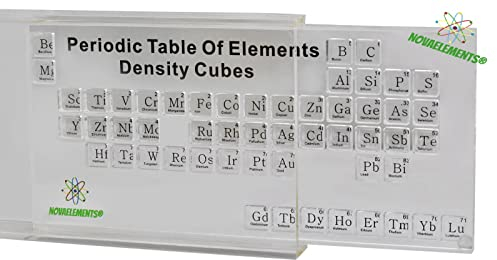 Periodisches Dichte-Würfel-Sammlung für 10 mm Dichte-Würfel-Sammlung, 23x12x2cm