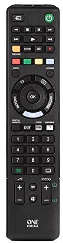 Télécommande universelle, pour téléviseurs Sony //télécommande universelle, pour téléviseurs Sony ; gamme de produits : URC Remote (URC1912)