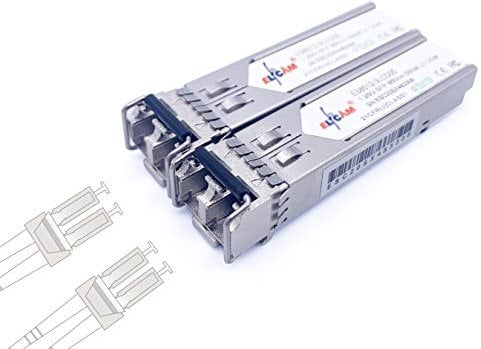 Elfcam® – 1,25 Gbps SFP Transceivermodul, Glasfaseranschluss LC/UPC Duplex (850nm, 550M)