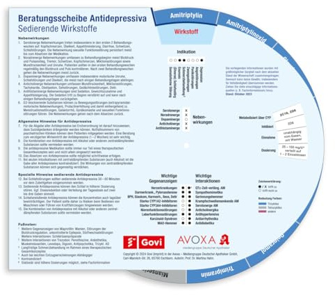 Beratungsscheibe Antidepressiva (Govi)