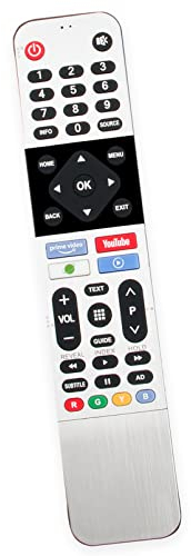 ALLIMITY Fernbedienung Ersetzen für Coocaa 50Q5 40S5G 40S3C 55Q5 32S3C 32S3N 40S3N 50S3N-E 55S3N-E 65S3N-E 32S3M 42S3M 55S3M 43S3N 55S3N S3N-E 43S3N-E