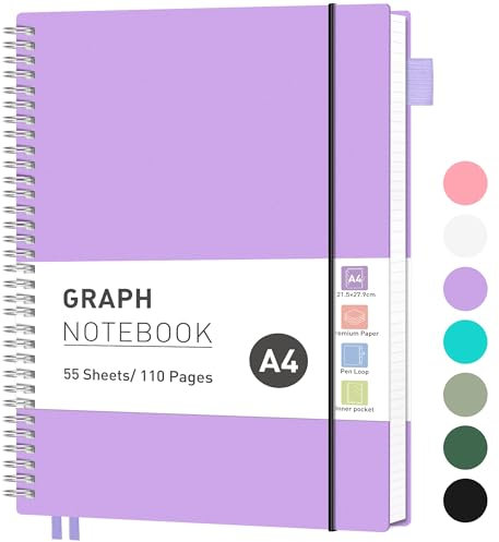 RETTACY Graph Grid Paper Notebook, 110 Pages, A4 Size (21.5 x 28 cm), 5mm per Square, 100 GSM Thick Paper, Flexible Plastic Cover, Spiral-bound, for School, Students, Math, Engineering (Lilac)