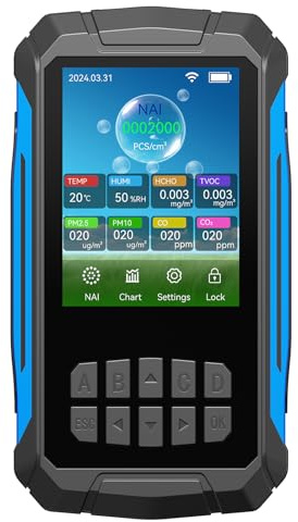 Garosa Luftqualitätsmonitor, Innendetektor für Negative Ionen, CO2, PM2,5, PM10, VOC, Temperatur und Luftfeuchtigkeit für Zuhause, Büro, Schule, Auto (Black)