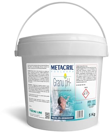 Metacril