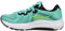 Saucony Omni 20 Women's Laufschuhe - 40.5