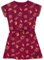 Harry Potter Kleid | Bamunwolle Sommerkleid Für Mädchen Rot 140