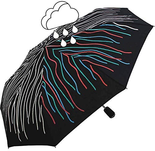 Knirps Regenschirm Damen Taschenschirm Large Duomatic Wet Print Rope Schwarz
