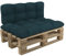 POKAR Palettenkissen Palletenauflagen Palettenpolster Palettensofa Palettenmöbel 2er Set: 1x Sitzkissen 120x80 + 1x Rückenlehne 120x40, Dunkelgrün