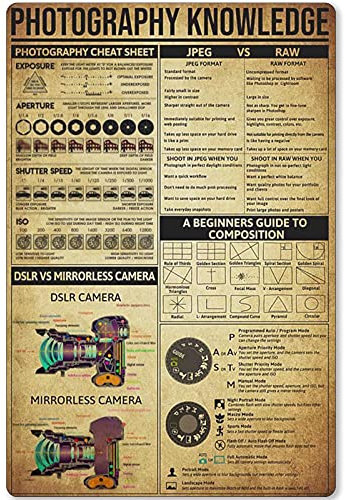 JIUFOTK Photography Knowledge Metal Sign Photography Cheat Sheet Tin Poster Photographer Infographic School Education Club Home Bedroom Wall Decoration Plaque 12x18 Inches
