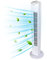 Prodex PX5229W Oscillating Tower Fan, 29 Inch, 3 Speed Settings, Bladeless Design, White