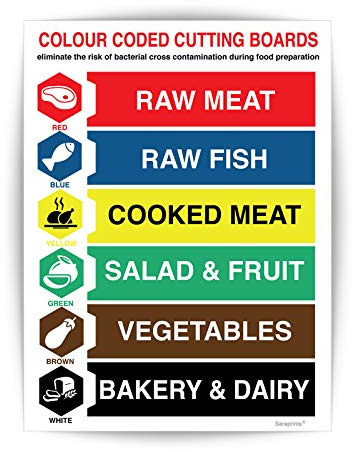 Food Hygiene Stickers Self Adhesive Waterproof Vinyl Chopping Board Sign 150mmx200mm V1182