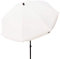 Aktive 85303 - Sombrilla de jardín, con protección UV50, Ø240 cm, color beige, mástil 28-32 mm, mástil flexible, altura regulable, Sombrillas grandes, Aktive Garden