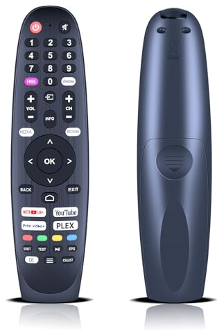 HZIME TV Fernbedienung Ersatz für JTC TELESYSTEM AKAI 24HV10T3 | Kompatibel mit JTC, TELESYSTEM, Diamant, AKAI, QLIVE, Allview, Edenwood, Grunkel TV 24HV10T3, 43FV10T1, Q32H231, Q43US231.