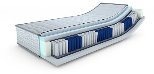 MSS e.K. SilverSpring 7 Zonen Taschenfederkernmatratze Premium 140 x 200 cm H3 / Kaltschaum mit Premium SilverCare Bezug inkl. Steppung, Sommer und Winterseite waschbar bis 60 °C