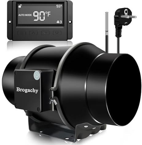 Brogachy 150mm Intelligent Rohrventilator mit Dreiphasiger EC-Moto, 688 m³/h Abluftventilator,Rohrlüfter 3000 RPM,Rauchabzug,for Booster, Wachstumszelte, hydroponique, Belüftung.