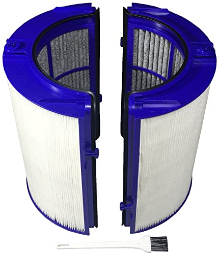 Comedes HEPA & Aktivkohle-Filter für Dyson Luftreiniger, Luftbefeuchter und Heizlüfter wie HP04, HP06, HP07, HP09, PH01, PH03, PH3A, PH04, TP04, TP06, TP07, TP09, 970341-01, 965432-01