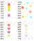 AOMiGT A7 Spiral-Notizbuch, 4 Stück Mini Bunt Notizbuch, Niedliche College-Notizbücher für Frauen,Hardcover-Notizbuch, Memo Pads für Memos Büro, Etwa 160 Seiten/80 Blatt, 8×10.5cm