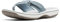 Clarks Women's Breeze Sea Flip Flop, Blue Grey Synthetic, 2.5 UK