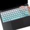 Keyboard Cover for 2024 Microsoft Surface Laptop 7(7th Edition Copilot+ PC) 13.8 /Surface Laptop 7 15 Inch Laptop, US English Layout Keyboard Cover Skin Protector -OmbreMint