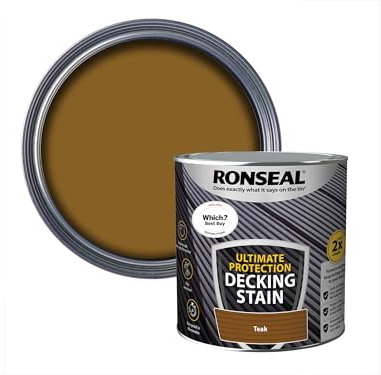 Ultimate Decking Stain 2.5L Teak [39119]